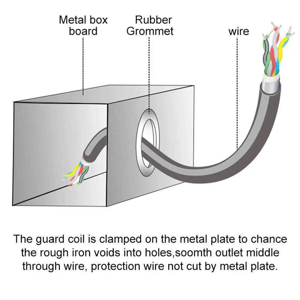 Wire crimping type sleeves, rings, open and closed kits, for sealing electrical conductors of wires, plugs and cables. Qme