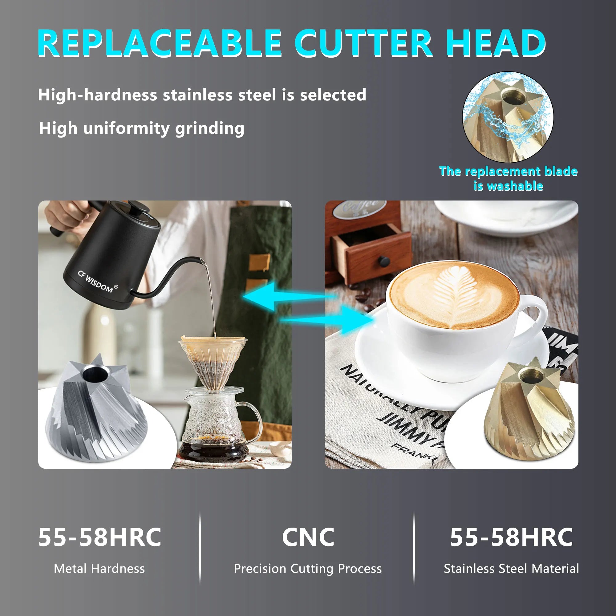 Portable Electric Coffee Grinder USB Rechargeable Bean Replaceable Qme