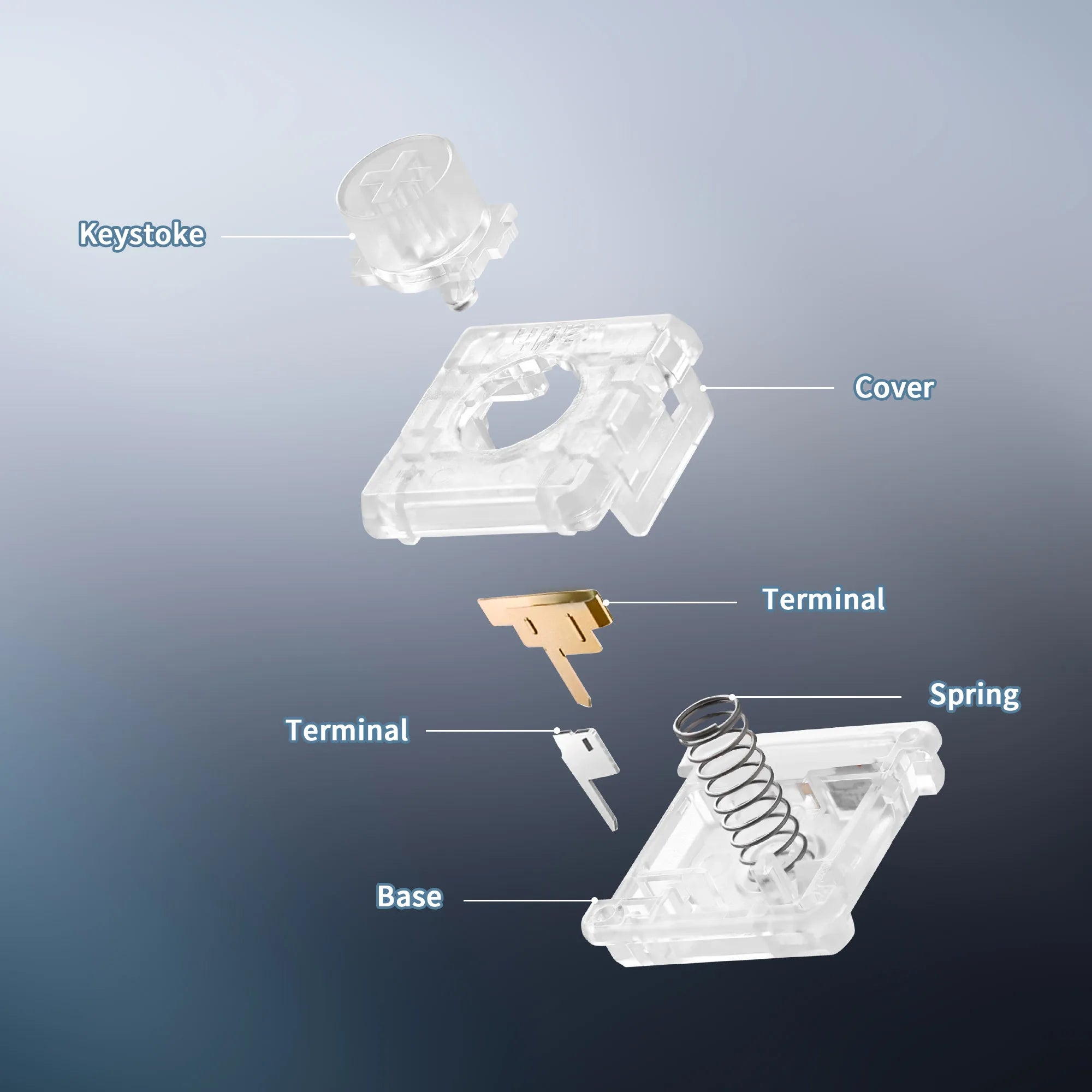 Haute42 Kailh Custom Low Profile Crystal Switch 3Pin 43g Linear Switch for Low Profile Switches Keyboard HITBOX Keyboards Switch Qme