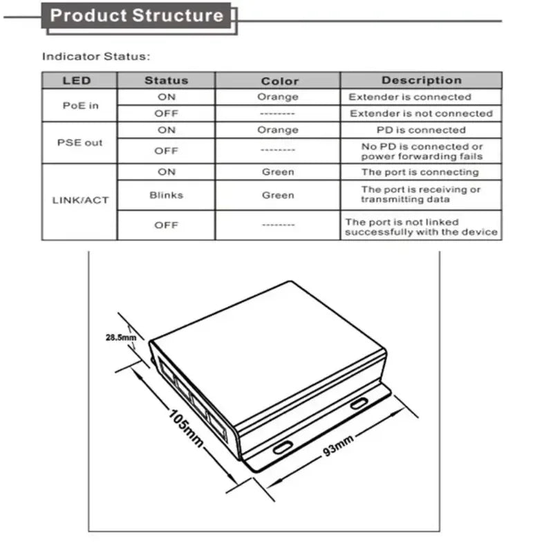 4 Port IEEE802.3at 25.5W PoE Extender / Repeater for IP camera Extend 120m transmission distance with 10/100M LAN ports Qme