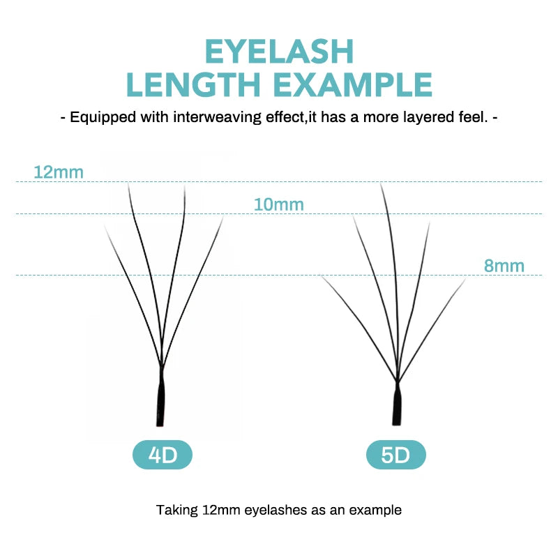 NATUHANA 3D 4D 5D Camellia Lashes Wispy Volume Fan False Eyelashes C Qme