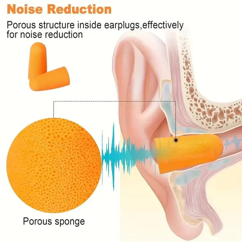 50/20/10 Pairs Anti Noise Earplugs Work Study Sleep Travel Aircraft Noise Reduction Soft Foam Earplugs Separately Packaged Qme