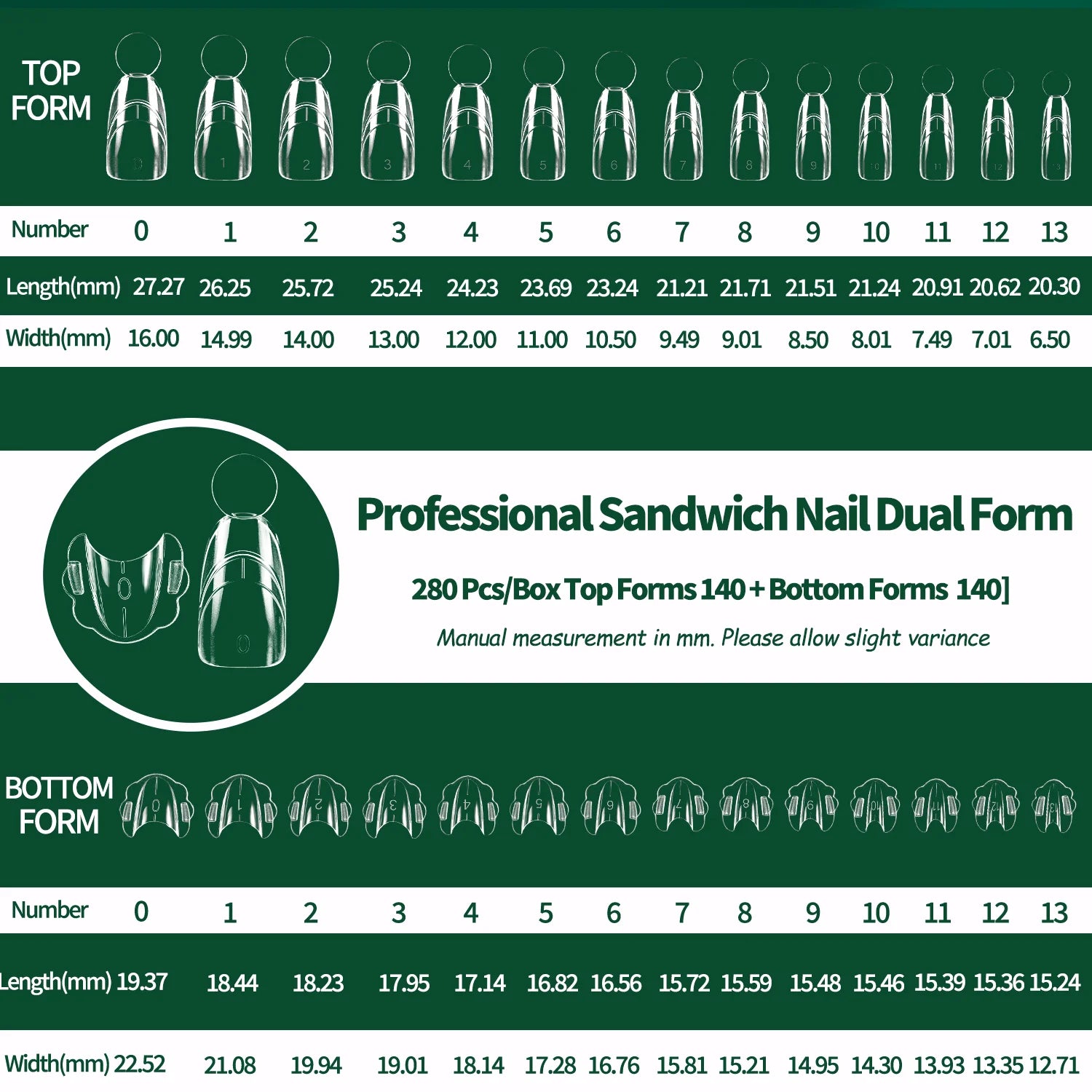 Nailpop French Line Dual Form Sandwich Matte Clear Nail Forms Coffin Qme SW-FSX-004-2