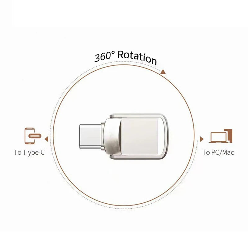 USB Flash Drive 3 0 2TB Dual Pendrive OTG TYPEC Memory Stick Pen Qme 2TB