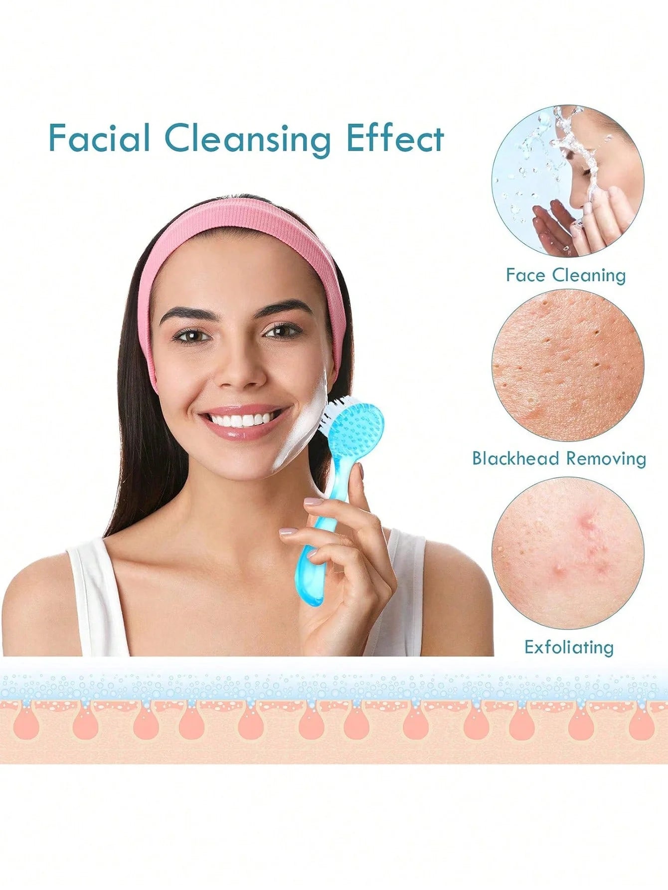 Facial Cleansing Brush Acrylic Handle Soft Bristles Exfoliating Qme