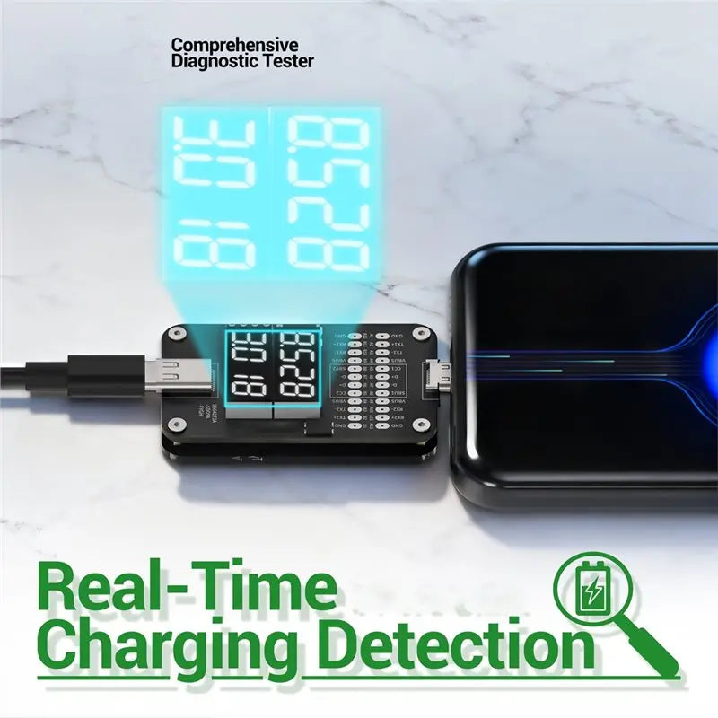A02F-Real-Time Fault Location Detection Tool For Mobile Phone Tablet Repair PW32 Type-C Diagnostic Tester Charging Functionality Qme
