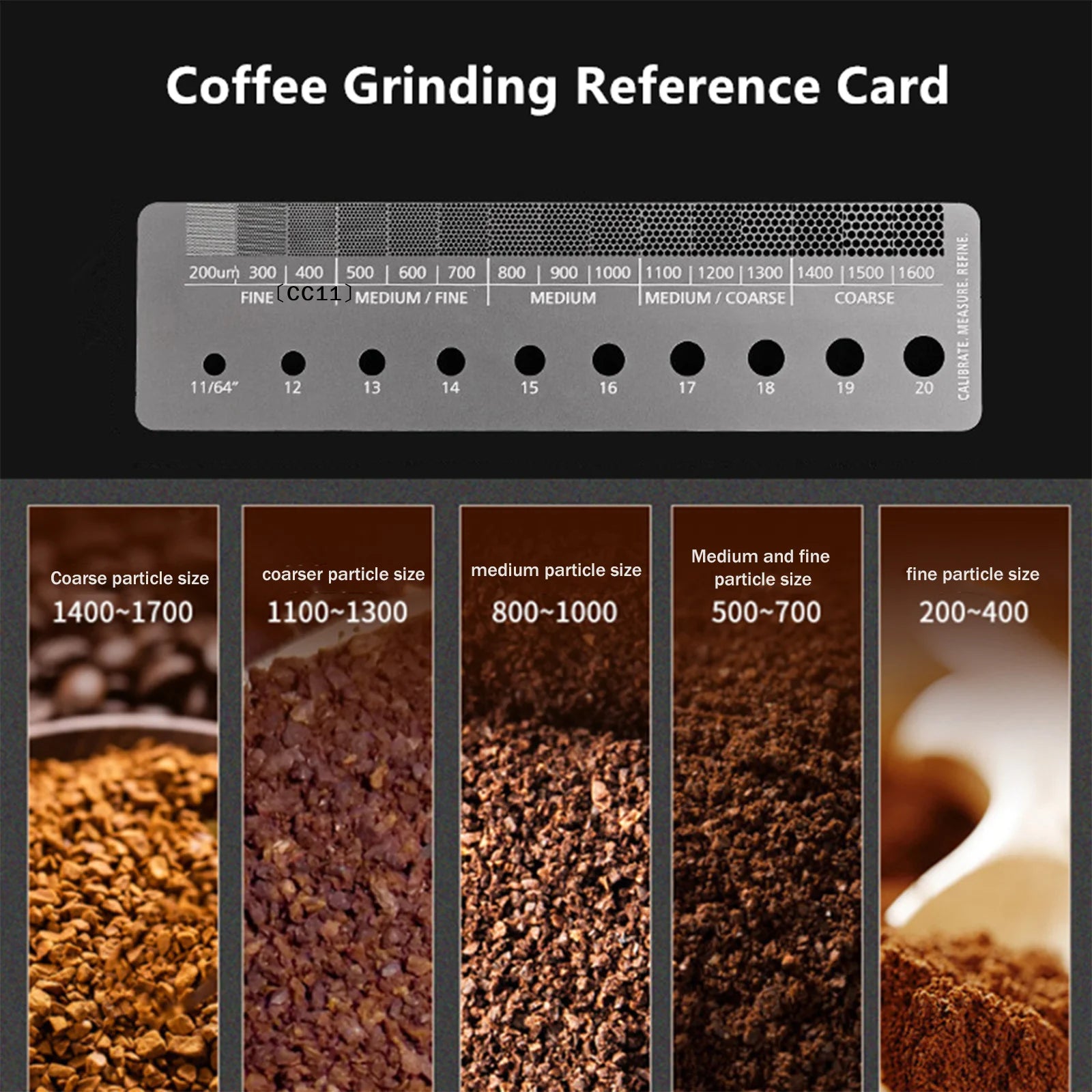 Coffee Powder Grinding Thickness Reference Comparison Card Grinder Qme