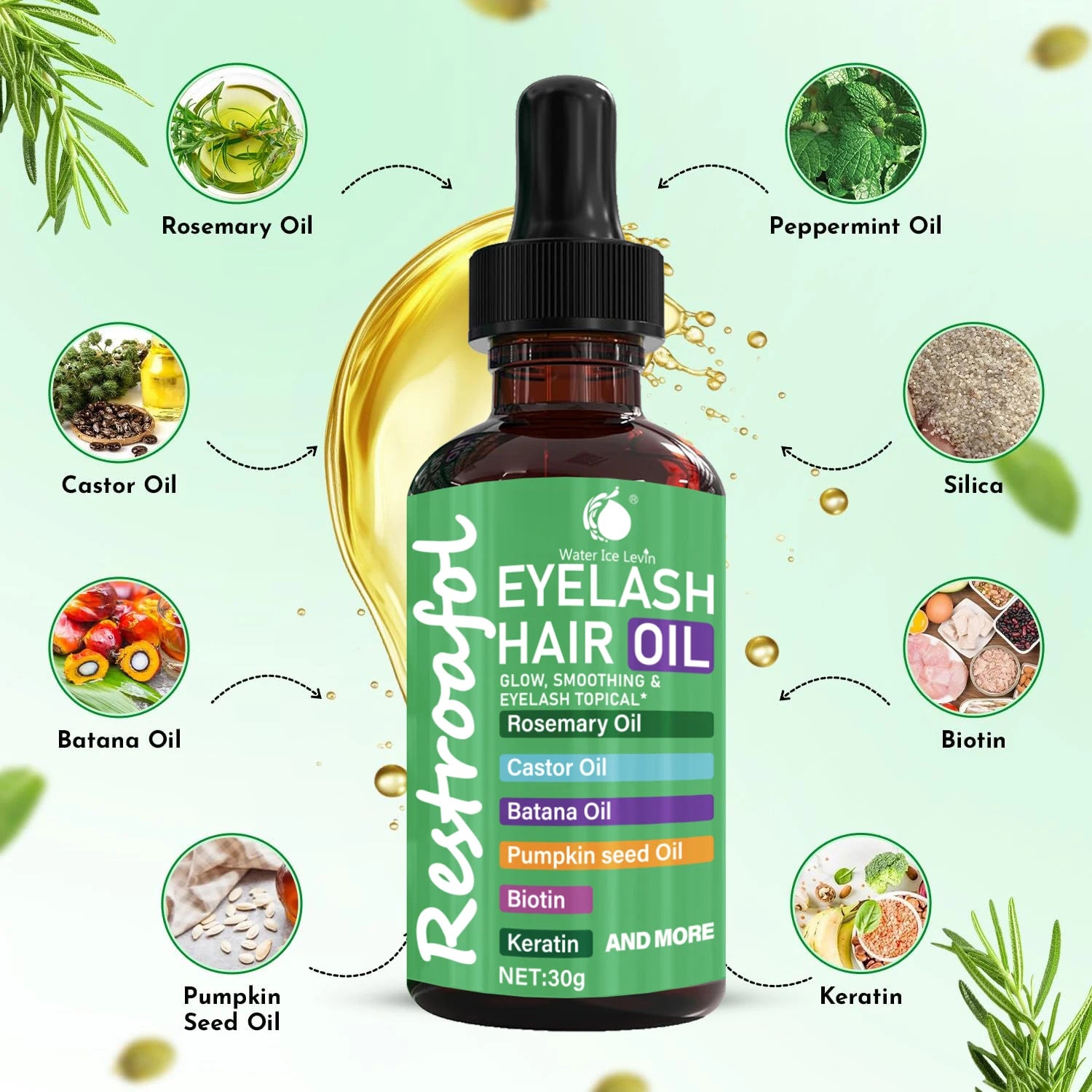 Plant-Based Castor Oil, Rich in Castor Seed Oil, Suitable for Eyelashes, Hair, and Nails, Deeply Moisturizing, Easy to Absorb, Non-Irritating, Suitable for Both Men and Women Qme