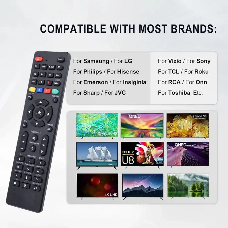 Universal Tv Remote For Samsung Tcl Philips Vizio Sharp Sony Panasonic Sanyo Insignia Toshiba and Other Brands Smart TV Qme