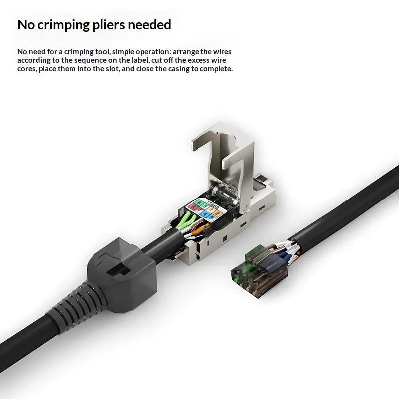 Ethernet Termination Plugs Zinc Alloy Tool-free Connectors Simplified Qme