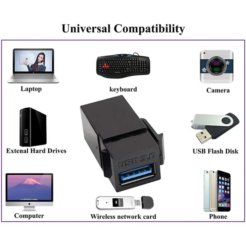 5pcs USB 3.0 Female to Female Module Adapter High-Speed Cable Extender Connector for Network Panel Qme