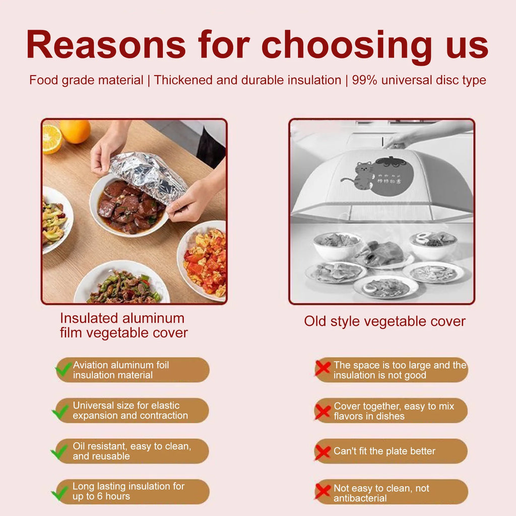 Insulation Cover Household Reusable Aluminum Foil Film Cover Bowls And Dishes Universal Kitchen Food Insulation Tools Qme