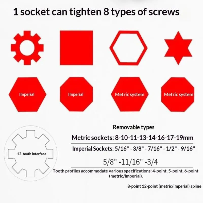 360 Degree Rotation 52 1 Hand Spline Bolts Sleeve Works Multi-tool Qme