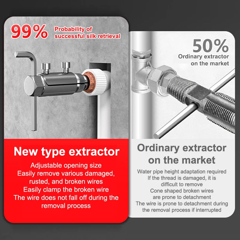 Extractor Remover Tools Universal Faucet Broken Wire Damaged Screw Qme