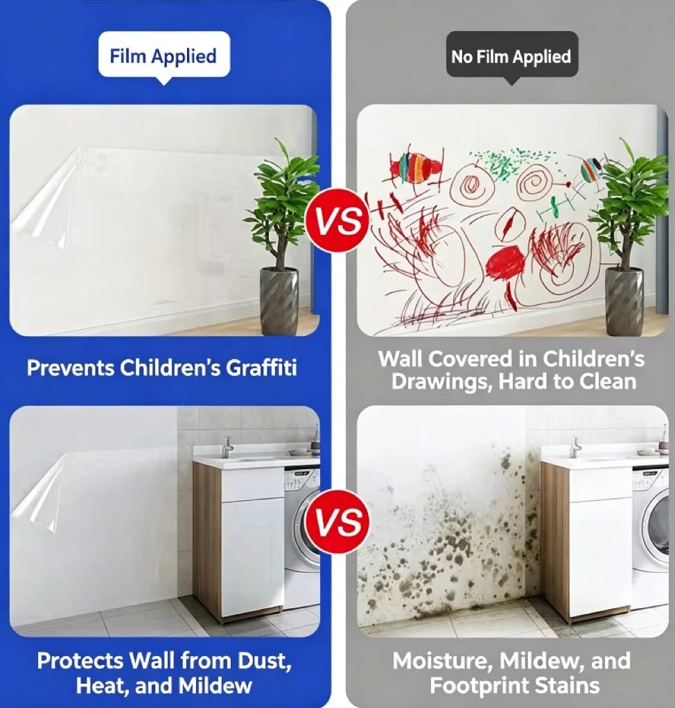 Transparent Kitchen Oil Proof Static Cling Film Decorative Peel And Stick Wall Sticker for Home Decor And Protective Wallpaper Qme