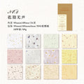 24 sheets Vintage Material Paper book Junk Journal Decor DIY Supplies Scrapbooking Art Collage Aesthetics Stationery Craft Paper Qme 3