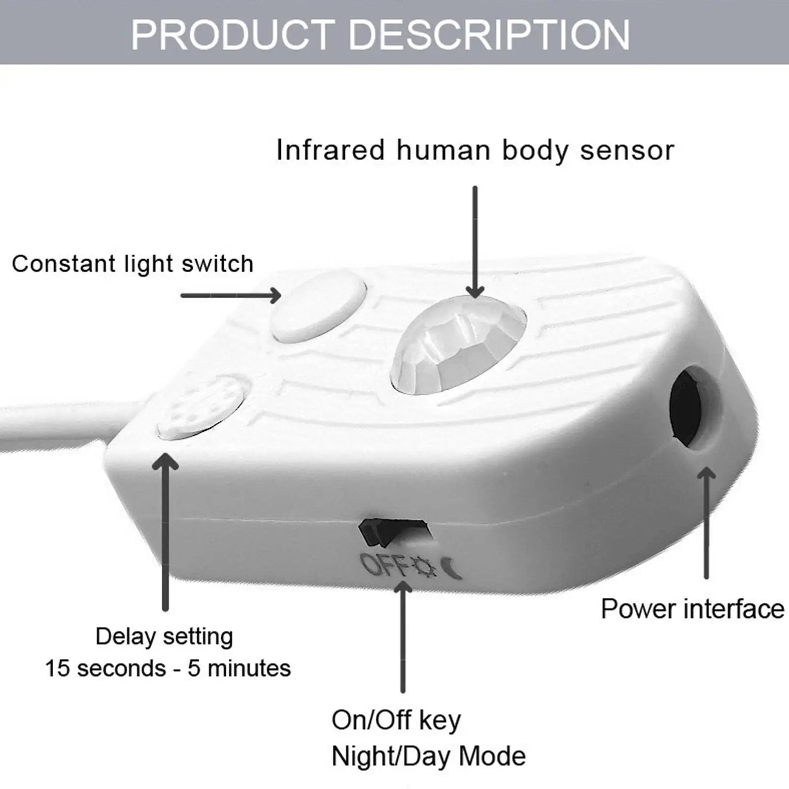Motion Sensor Strip Light Indoor 3ft Auto Sensing USB Powered Qme