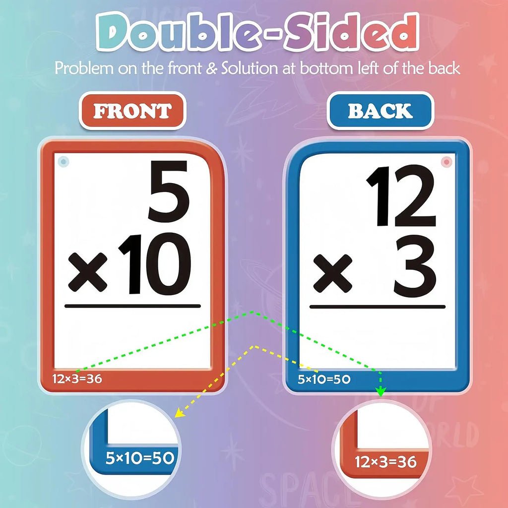 Arithmetic Flash Cards Learning Games with Board Math Flash Card Set for Kids Ages 1-6 Boys Girls Home Nursery Classroom School Qme