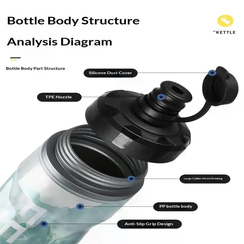 610ml Insulated Bicycle Water Bottles PP Heat- And Ice-protected Water Bottle Outdoor Sports Cup Cycling Bike Water Bottle Qme
