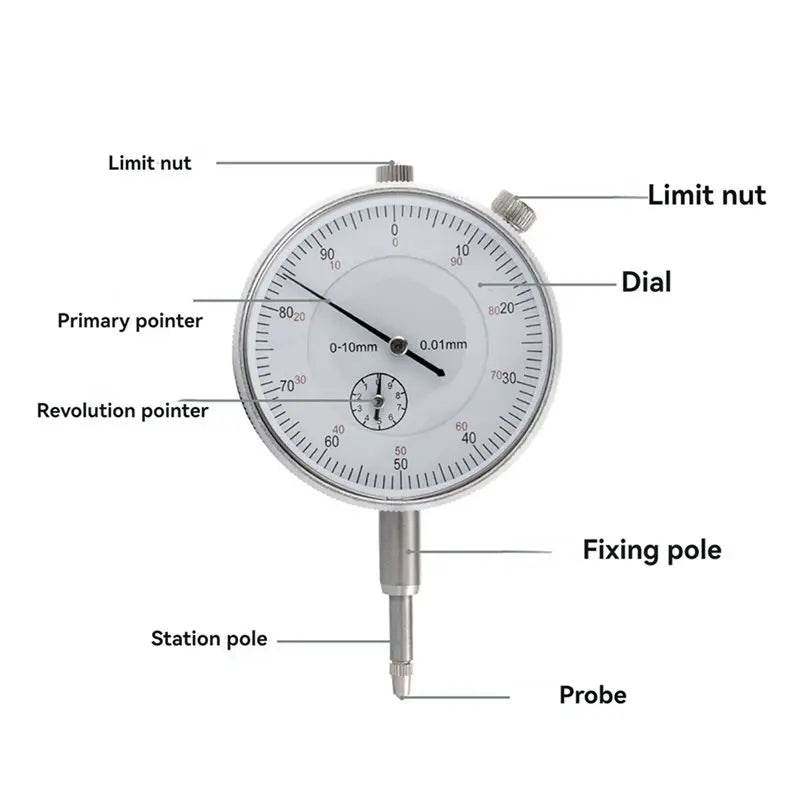 A02F-2X Dial Indicator Micrometer Hour Type Indicator Precision Comparator Measuring Clock Indicator Measuring Instrument Qme