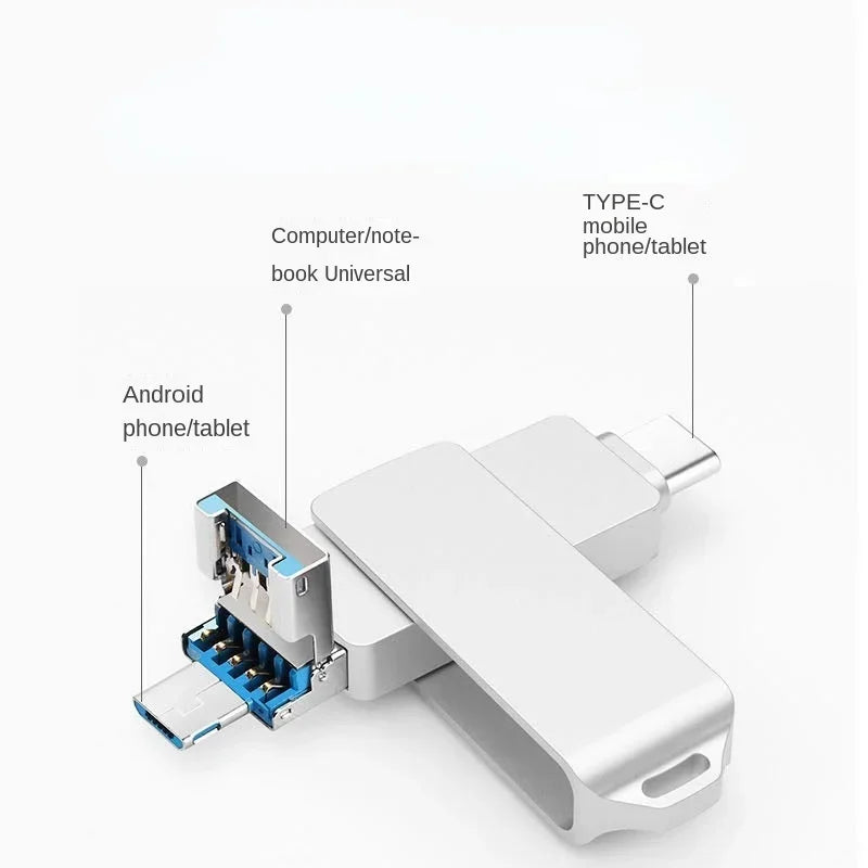 Usb 3 In 1 Otg Usb Flash Drive 3.0 for Android Type-c High Speed Pen Drive Type C Usb Stick 16gb 32gb 64gb 128gb Pendrive Qme