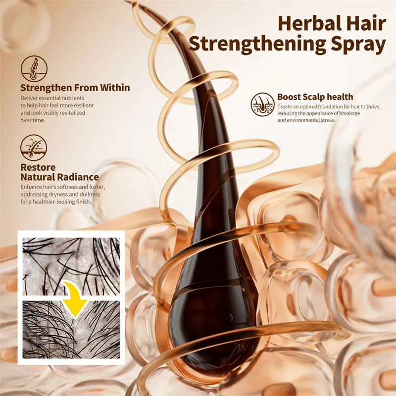 Fast Hair Growth Serum oil Hair Growth Oil Deep Moisturization Anti-Hair Loss Spray Repair Root Damage Thicken Essence Qme