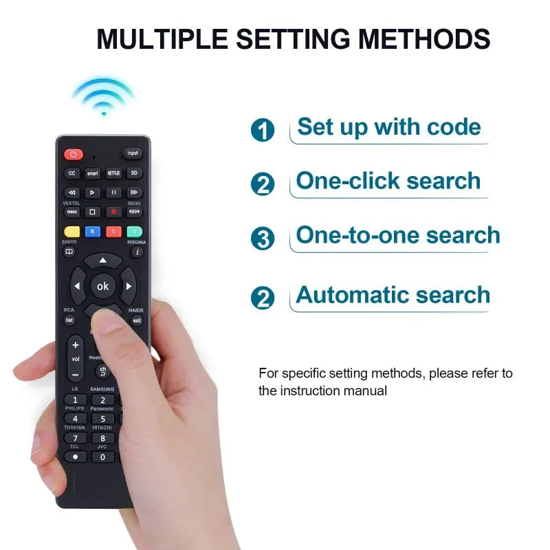Universal Tv Remote For Samsung Tcl Philips Vizio Sharp Sony Panasonic Sanyo Insignia Toshiba and Other Brands Smart TV Qme