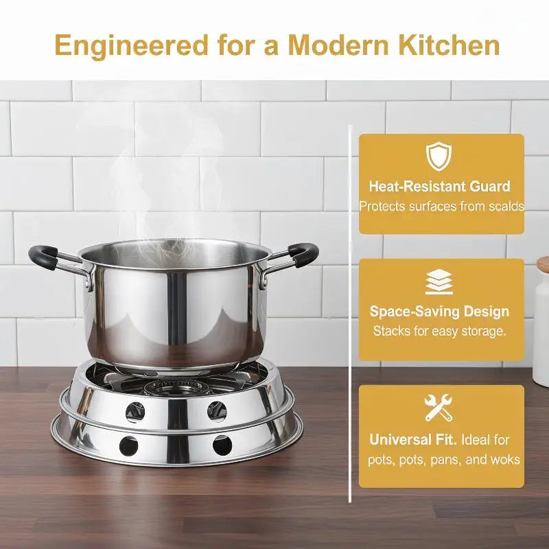 Stainless Steel Wok Ring Pot Holder Gas Stove Rack Heat Insulation Qme