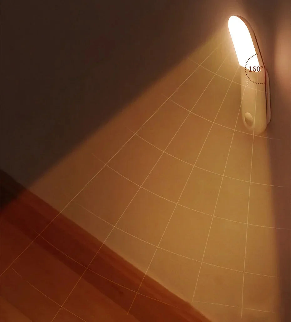 Led Induction Night Light Human Body Lamp USB Rechargeable LED Motion Sensor Aisle Qme