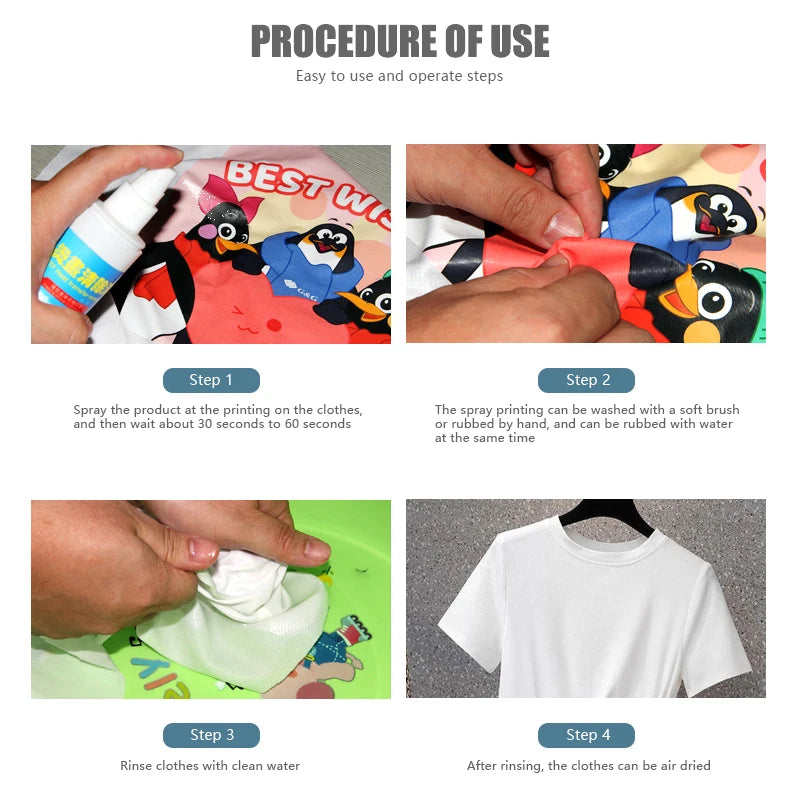 DTF Remover Direct To Film Printing Cleaning Liquid Pattern Remove Solution Adhesive Powder Remover Liquid Vinyl Glue Remover Qme