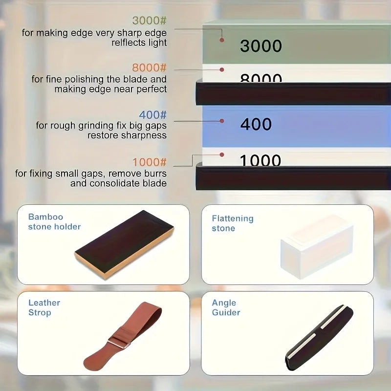 1pc for Sharpening Stone Kit with Built-In Base& Angle Guide. All-In-One Whetstone for Sharpening Dull Knives, Qme