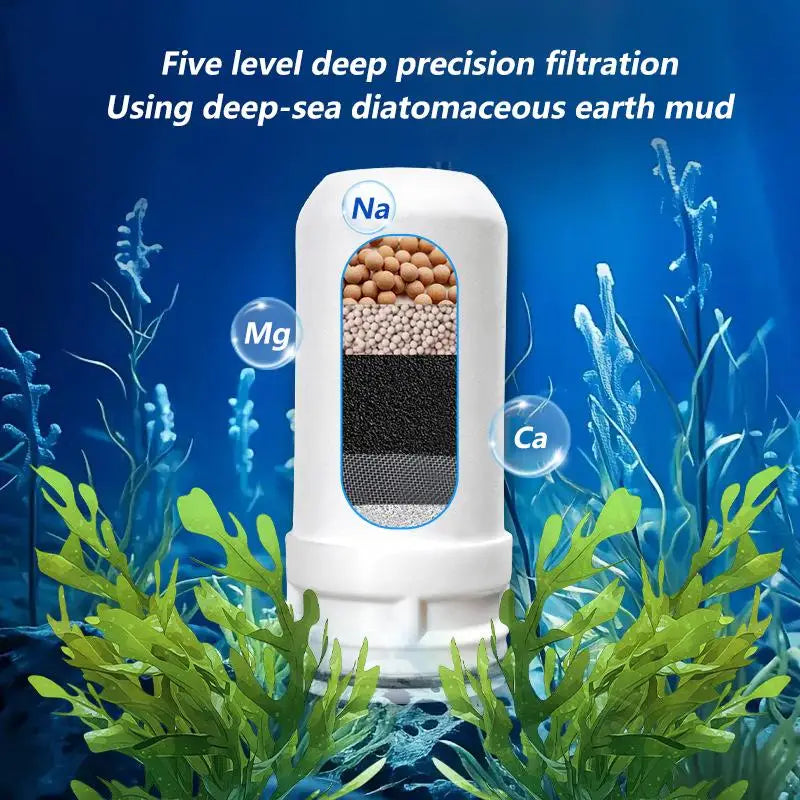 Enhanced Ceramic Water Filter Replacement Household Kitchen Faucet Qme
