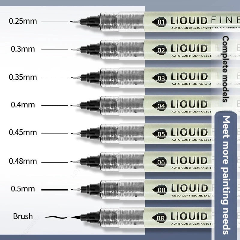 Micron Fineliner Pens - Archival Black Ink Pens - for Writing or Drawing for Artists, Crafters & DIY Gifts Projects - 8 Count Qme