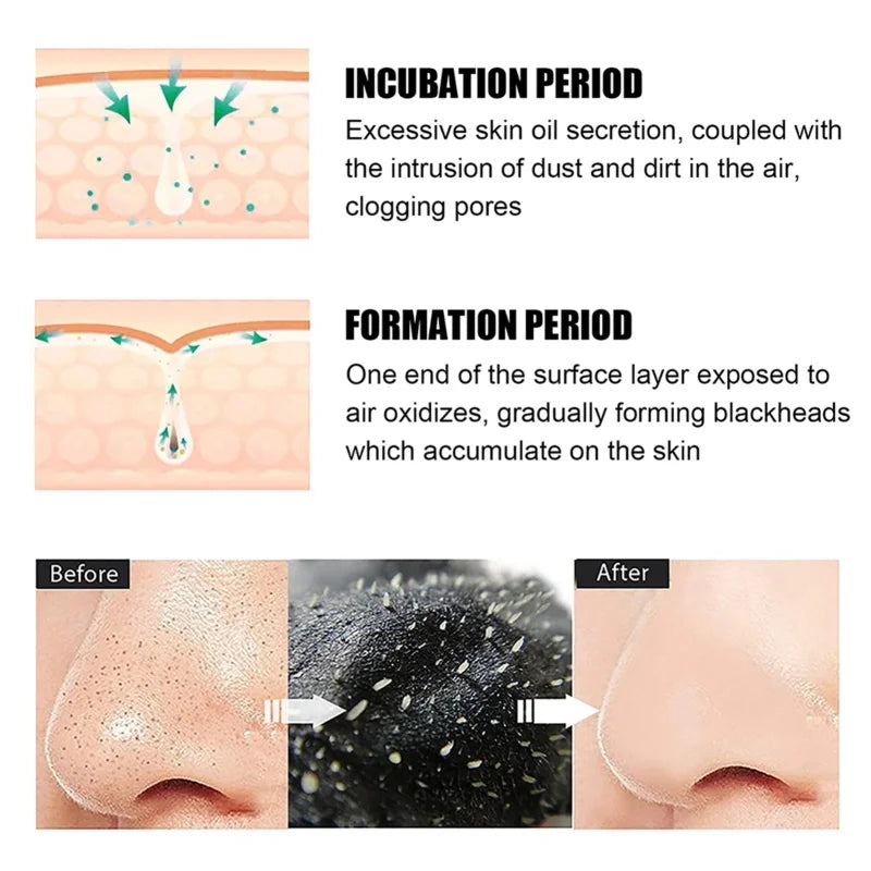 Blackhead Remover Mask Bamboo Charcoal Shrink Pores Acne Black Head Removal Cream Nose Cleansing Black Peel Off Masks Skin Care Qme