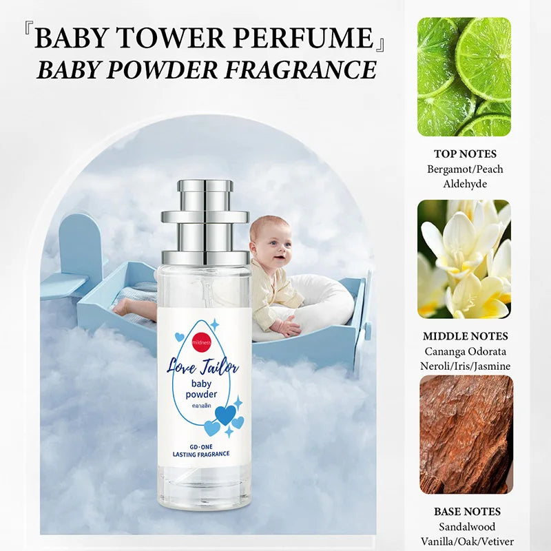 Baby Milk Fragrance Fresh Perfume Talcum Powder Lasting Fruity Qme 35ml Blue B
