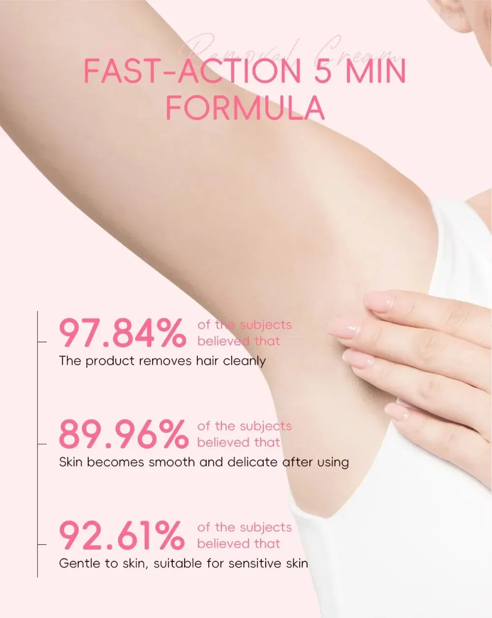LAIKOU Sakura Hair Removal Cream Fast Painless Growth Inhibitor Arm Qme