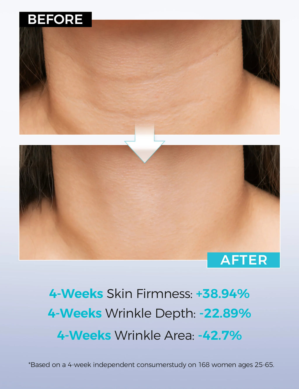 EXPRESSIONS Firming Neck Cream Lifting Tightening Face Moisturizer Qme