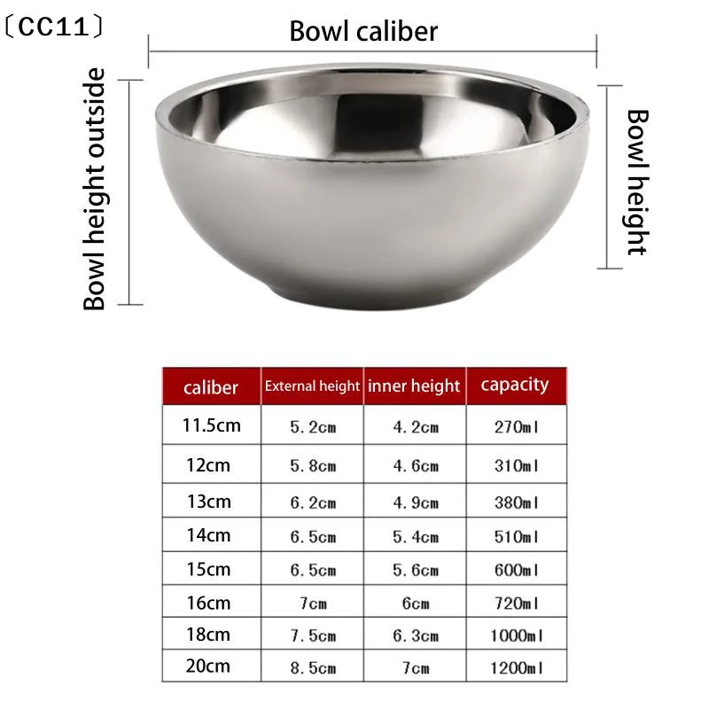 Stainless Steel Threaded Rice Bowl Dough Round Soup Double Layer Qme