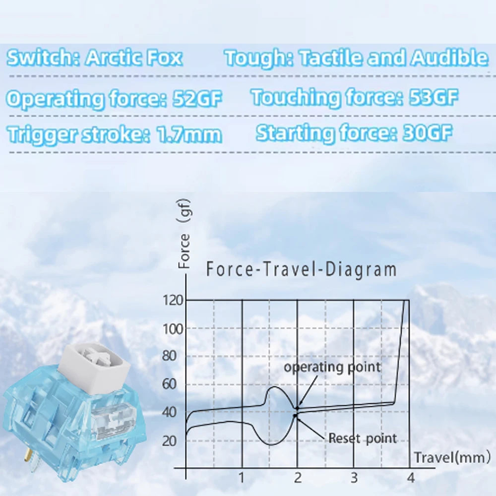 Kailh&Chosfox Arctic Fox Box Switch Gaming Computer Mechanical Keyboard HMX Switch 5 Pins Hot Swap RGB Tactile Clicky Switches Qme HH-jidihu 60pcs