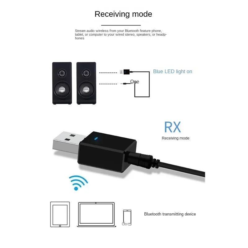 For Bluetooth 5.0 Portable USB Adapter Receiver Transmitter Music Audio Transceiver Qme