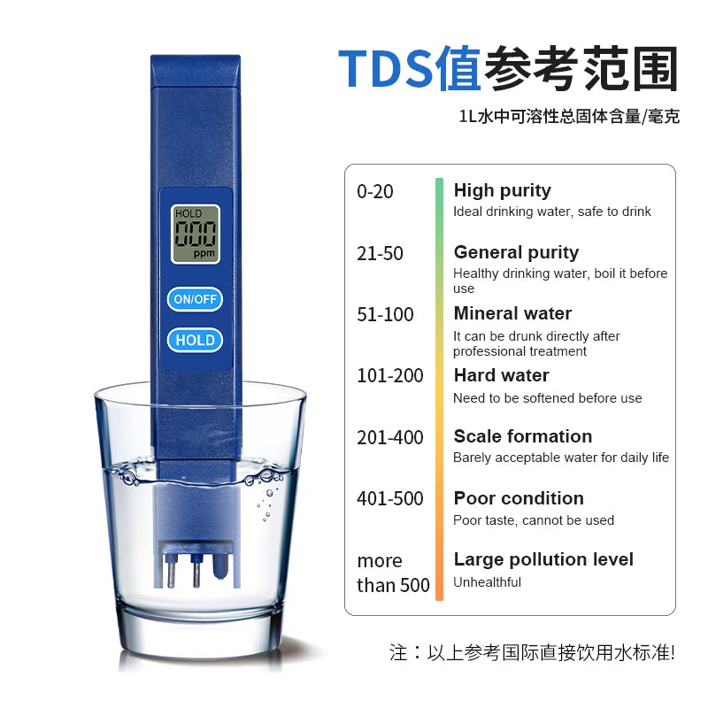 Portable TDS Water Tester Pen 0-999ppm Alloy Probe Detector LCD Qme