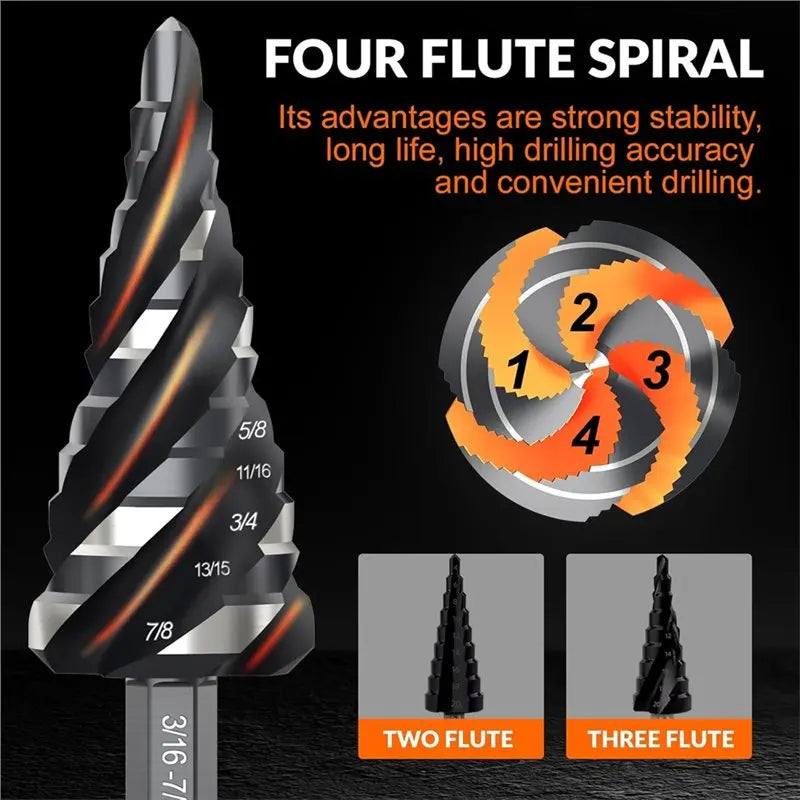 A02F-Step Drill Bit Set- Four Spiral Flute 3 Pcs HSS Bits(1/8" To 7/8") Unibit Design, 1/4" Shank Qme