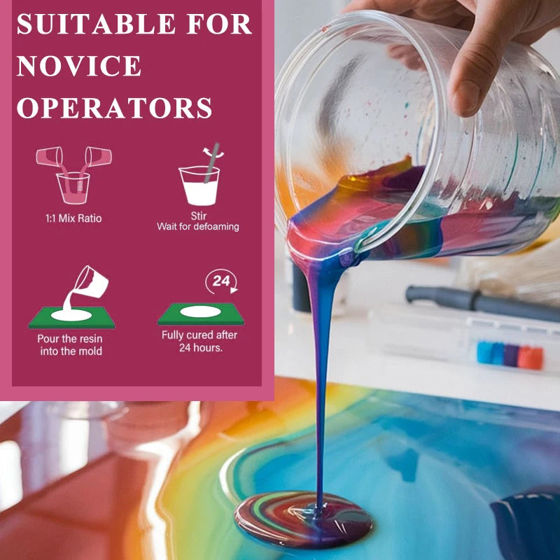 Heat Resistant 1:1 Epoxy Resin Kit Ultra Clear Fast Cure Epoxy Resin for Coasters, Countertops, Bar Tops & Creative Craft Use Qme