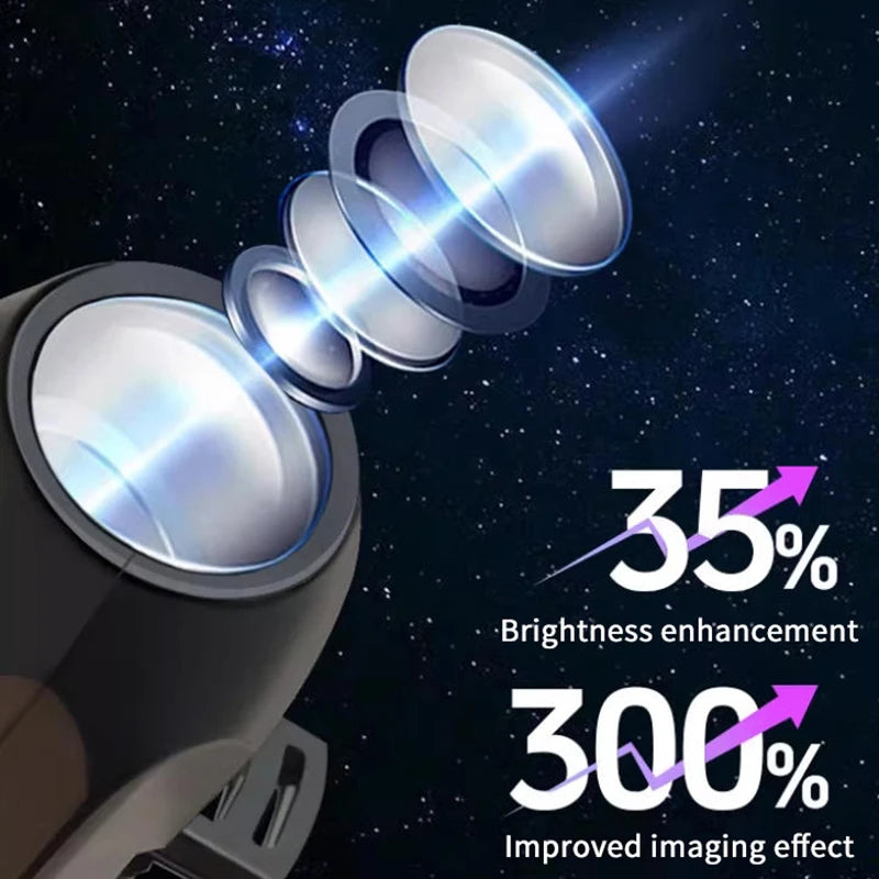 USB Ceiling Moon Earth Projection Night Light Starry Sky Galaxy Qme