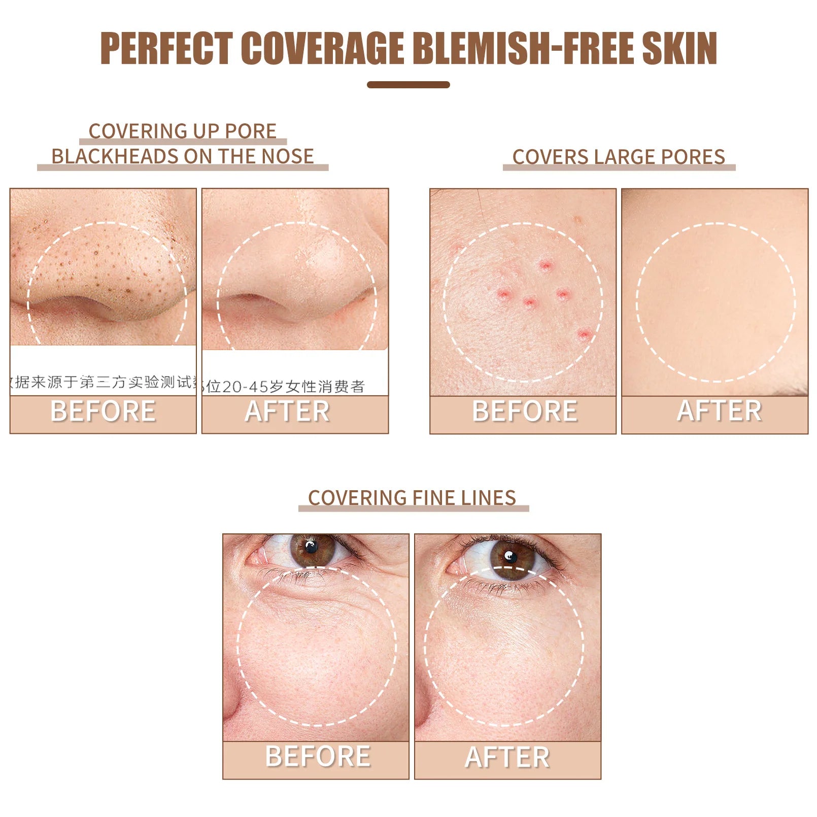 Matte Finish Liquid Foundation - Oil-Control, Waterproof, Full Coverage Concealer for All Skin Tones Qme