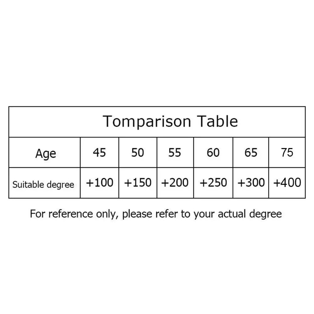 Frameless Reading Glasses Progressive Multi-focus Anti-blue Light Qme