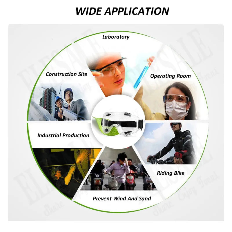 3PCS Four-bead Windproof Goggles Anti-fog Anti-impact Skiing Mountaineering Cycling Outdoor Protective Eyewear Qme