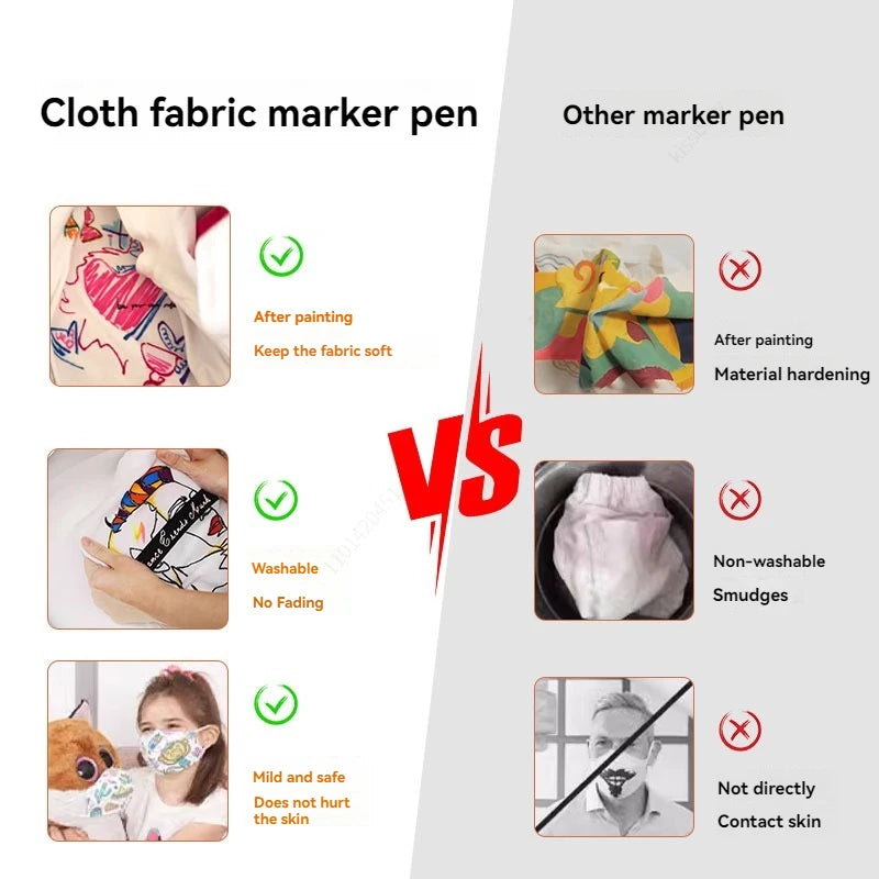 12/24 Pcs/set Fabric Art Markers Pen Washable And Non-fading For All Kinds Of DIY Art Graffiti Drawing Painting Pen Qme