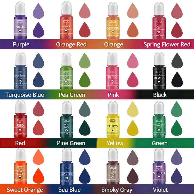 Concentrated Candle Essence Liquid Dye DIY Aromatherapy Incense Qme