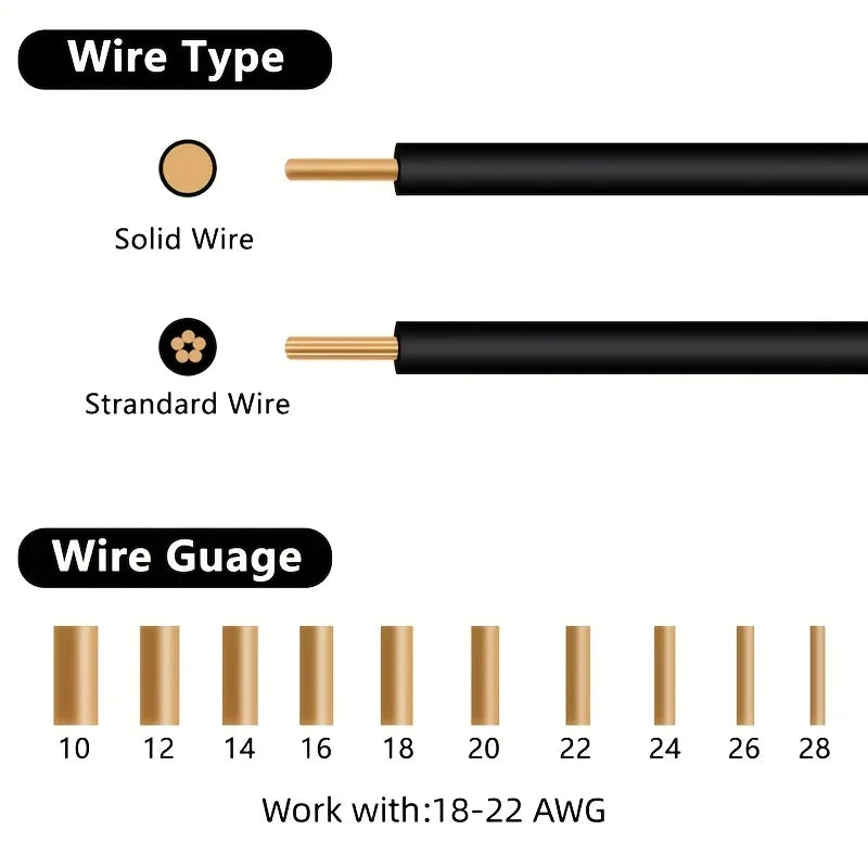 Fast Electric Wire Connector Free Stripping Plug Quick Cable Connector Dual line Interconnection Automotive Terminal Connectors Qme